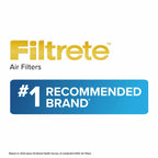24X36X1 HVAC Furnace Air Filter, MPR 700 MERV 8, Dust, Pollen, and Pet Dander Reduction, 2 Pack